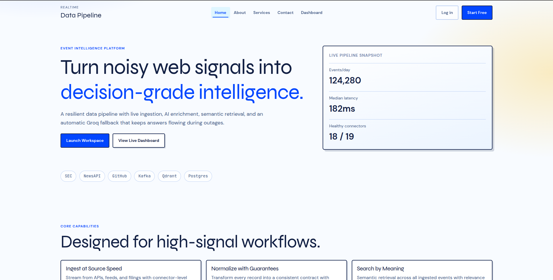 Real-Time Web Data Ingestion Pipeline